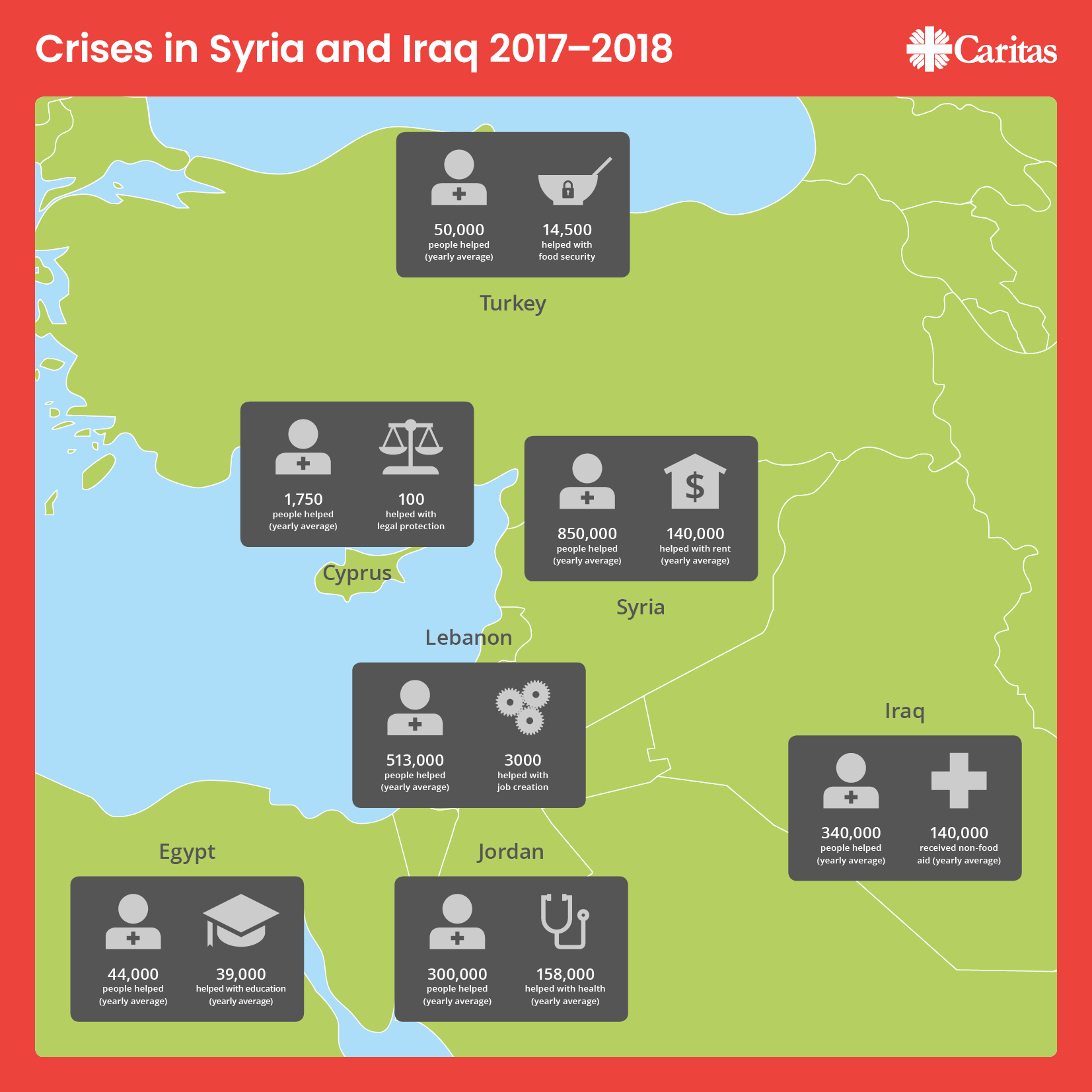 See how Caritas has been helping in Syria, Iraq and neighbouring countries.